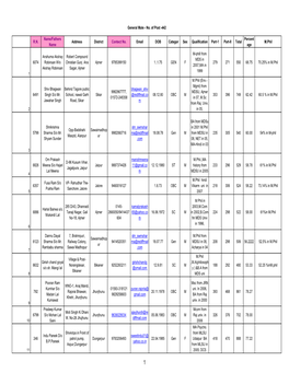 Revised PHC Asha Supervisor(Final)