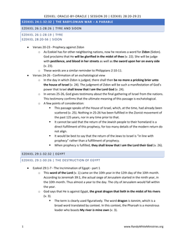 Ezekiel: Oracle-By-Oracle | Session 20 | Ezekiel 28:20-29