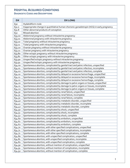 Hospital Acquired Conditions Diagnostic Codes and Descriptions