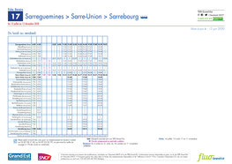 Sarreguemines > Sarre-Union > Sarrebourg C