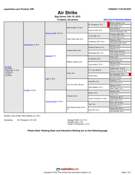 Air Strike Bay Horse; Feb 19, 2015 13 Starts, G2 Winner Click Here for Interactive Nicking Raise a Native, 61 Ch Mr