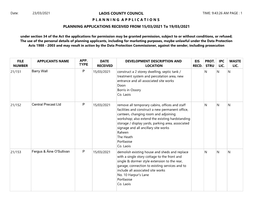 PLANNING APPLICATIONS RECEIVED from 15/03/2021 to 19/03/2021