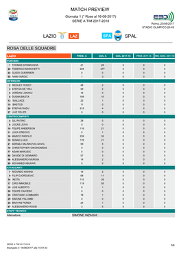 Match Preview Lazio Spal