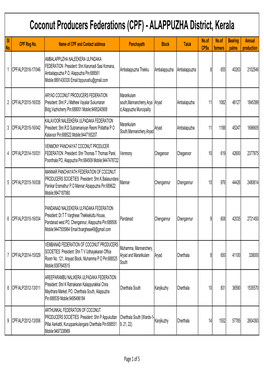 Coconut Producers Federations (CPF) - ALAPPUZHA District, Kerala