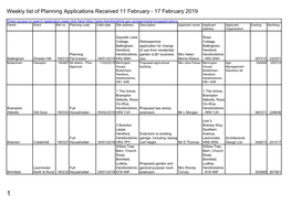 Weekly List of Planning Applications Received 11 February - 17 February 2019