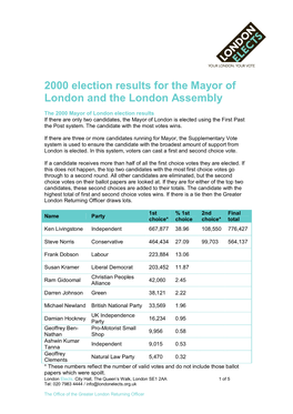 2000 Election Results for the Mayor of London and the London Assembly