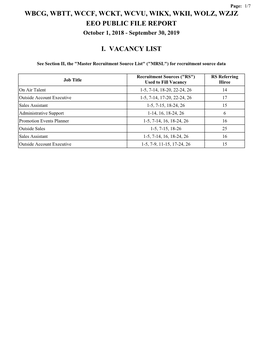 EEO PUBLIC FILE REPORT October 1, 2018 - September 30, 2019