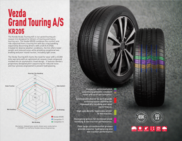 Vezda Grand Touring A/S KR205 the Kenda Vezda Touring A/S Is Our Grand Touring All- Season Tire Designed for Drivers of Touring and Luxury Touring Cars