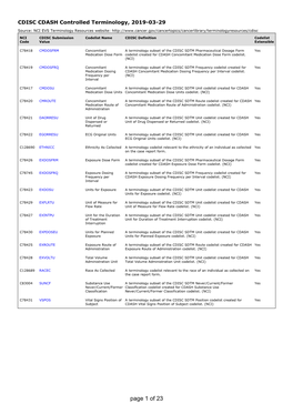 CDISC CDASH Controlled Terminology, 2019-03-29