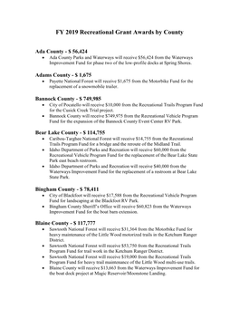 2008 Recreational Grant Awards by County