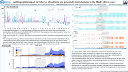 Anthropogenic Impact on Behavior of Nutrients and Potentially Toxic