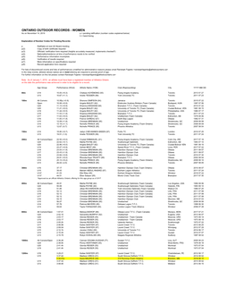 Outdoor Ontario Provincial Records