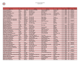 Fire-Department-List-Dec17.Pdf