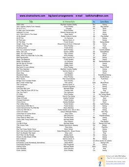 Big Band Chart List Pop