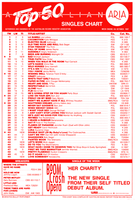 ARIA Charts, 1987-10-04 to 1987-12-20