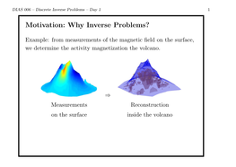 Motivation: Why Inverse Problems?