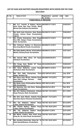 List of Lead Acid Battery Dealers Registered with Hspcb for the Year 2013-2014