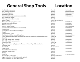 Tool Inventory