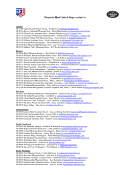 Mountain Host Units & Representatives