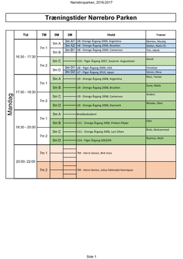 Træningstider Nørrebro Parken Mandag