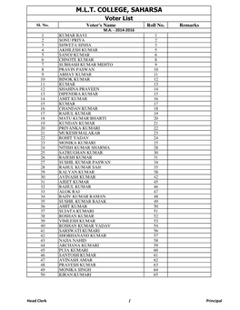 Voter List.Xlsx