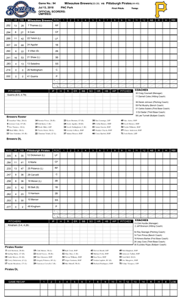 Milwaukee Brewers(55-39) Vs Pittsburgh Pirates(44-49)