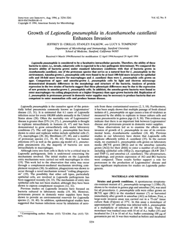 Growth of Legionella Pneumophila Inacanthamoeba Castellanii