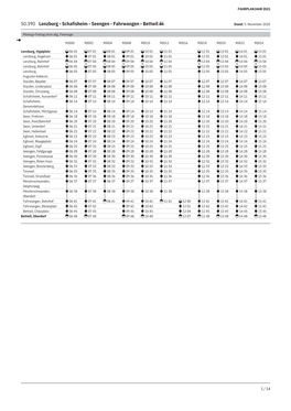 Lenzburg - Schafisheim - Seengen - Fahrwangen - Bettwil Stand: 5