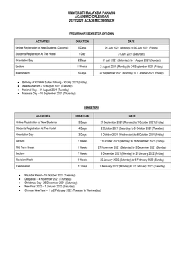 Universiti Malaysia Pahang Academic Calendar 2021/2022 Academic Session