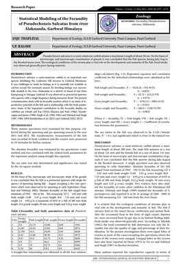 Zoology Statistical Modeling of the Fecundity of Pseudecheneis