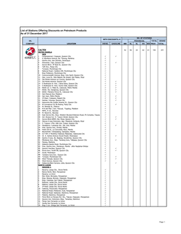 List of Stations Offering Discounts on Petroleum Products As of 31 December 2017