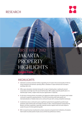 Jakarta Property Highlights