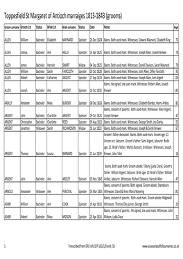 Toppesfield St Margaret of Antioch Marraiges 1813-1843 (Grooms)