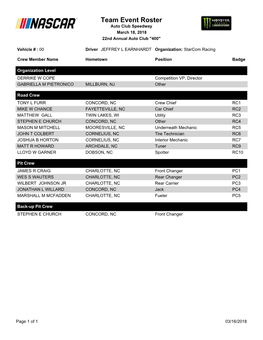 Team Event Roster Auto Club Speedway March 18, 2018 22Nd Annual Auto Club "400"