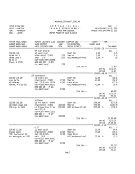 Morehouse 2019 Taxroll.Pdf