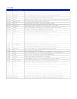 State Participating Samsung Stores Address