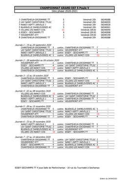 1Ère Phase 2020-2021 CHAMPIONNAT GRAND EST 5 Poule V