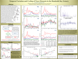 Temporal Variation and Cycling of Trace Elements in The