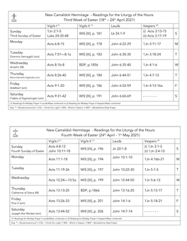 Reading Sheets 04-05,2021