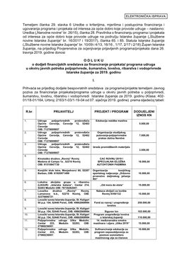 Temeljem Članka 29. Stavka 6 Uredbe O Kriterijima, Mjerilima I Postupcima