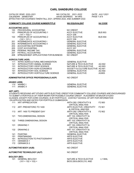 Carl Sandburg College Articulation Table