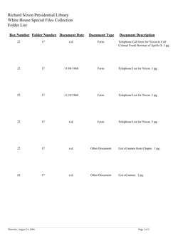 White House Special Files Box 22 Folder 17