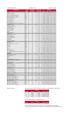 Standard Contract Currency : Eur Society : Sabam