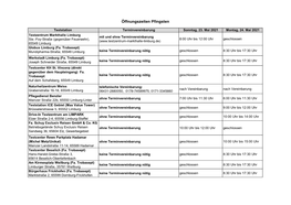 Liste Öffnungszeiten Teststelle Pfingsten.Xlsx