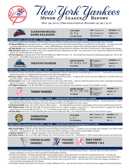 Minor League Report May 29, 2015 | Organizational Record: 97-93 (.511)