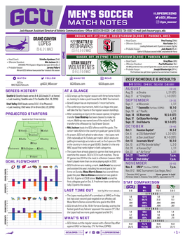 Men's Soccer Grand Canyon Combined Team Statistics (As of Oct 22, 2017) MEN’S Soccerall Games // OVERALL STATS Vs