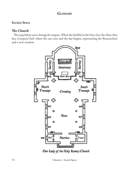 The Church the Map Below Uses a Liturgical Compass