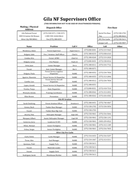 Gila NF Supervisors Office (THIS INFORMATION NOT to BE USED by UNAUTHORIZED PERSONS)