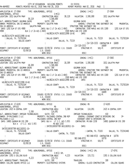 City of Richardson Building Permits Co Status Pn