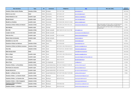 20191109 Cong Montlucon List